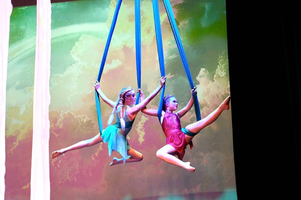 Discover Circus Sandbox Media